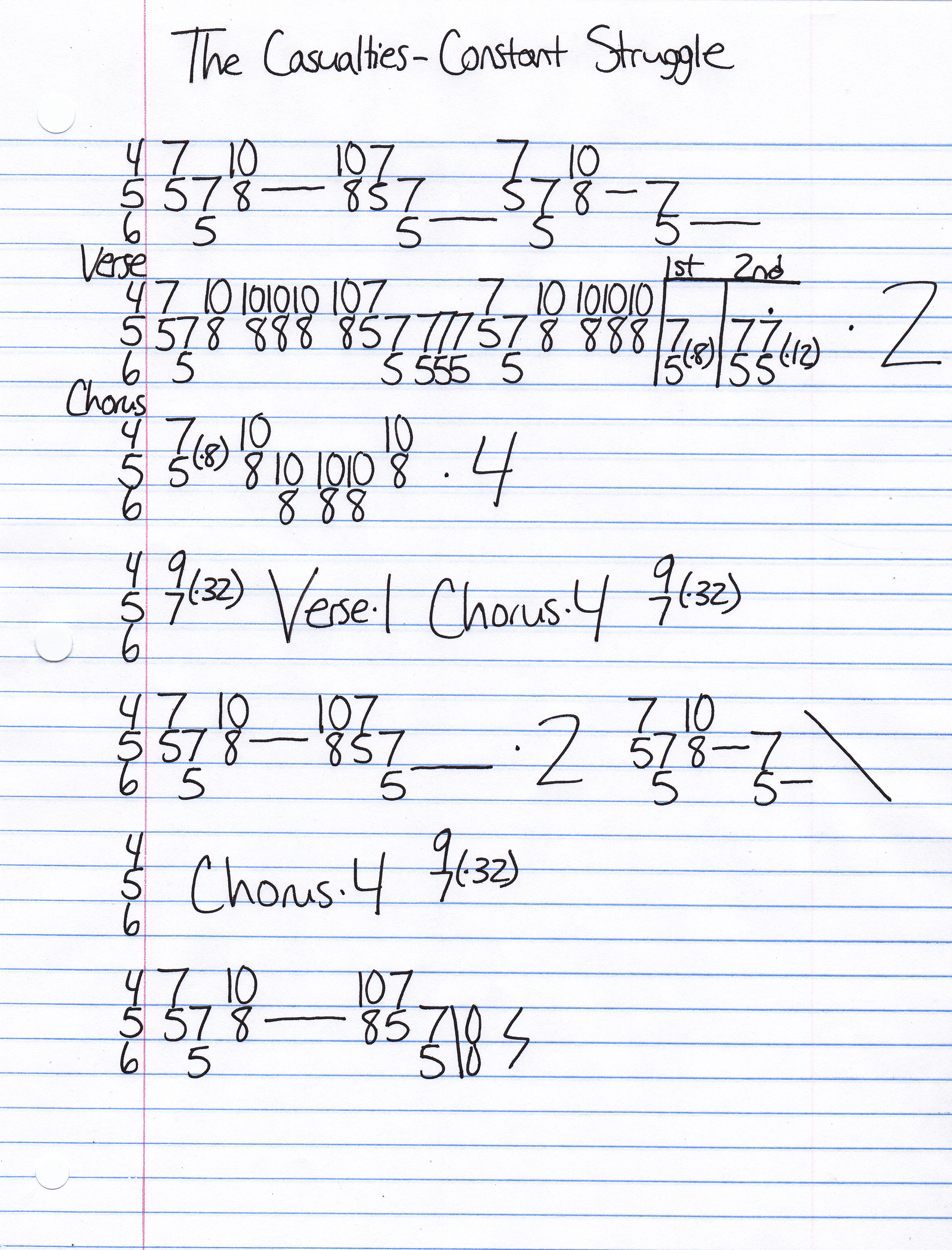 High quality guitar tab for Constant Struggle by The Casualties off of the album Resistance. ***Complete and accurate guitar tab!***